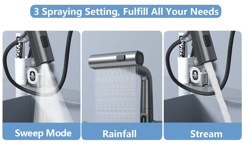 AquaSmart 360 Digital Display Faucet