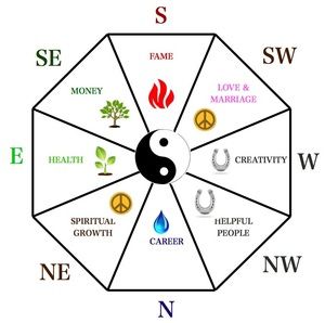 9 Simple Tips to Feng Shui your home