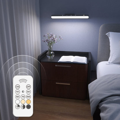 LUMIPRO™ With Remote