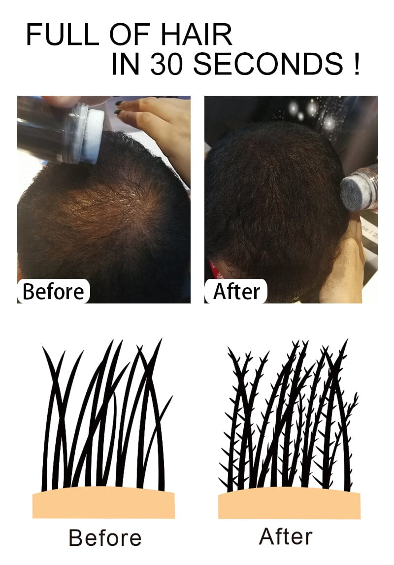2023 New Secret Keratin Hair Fiber Volumizer (Limited Time Discount 🔥 Last Day)